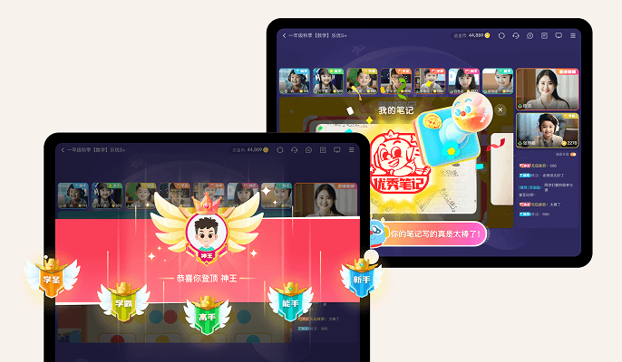 激励体系,强化动力示意图